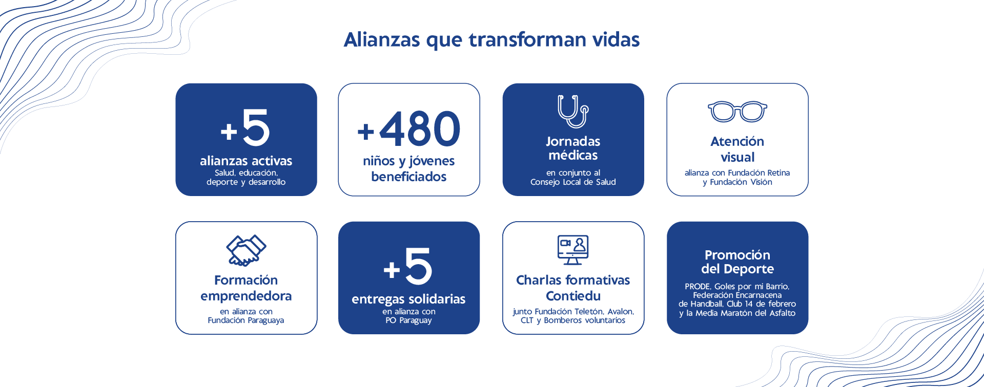 Alianzas que transforman vidas Alianzas que transforman vidas